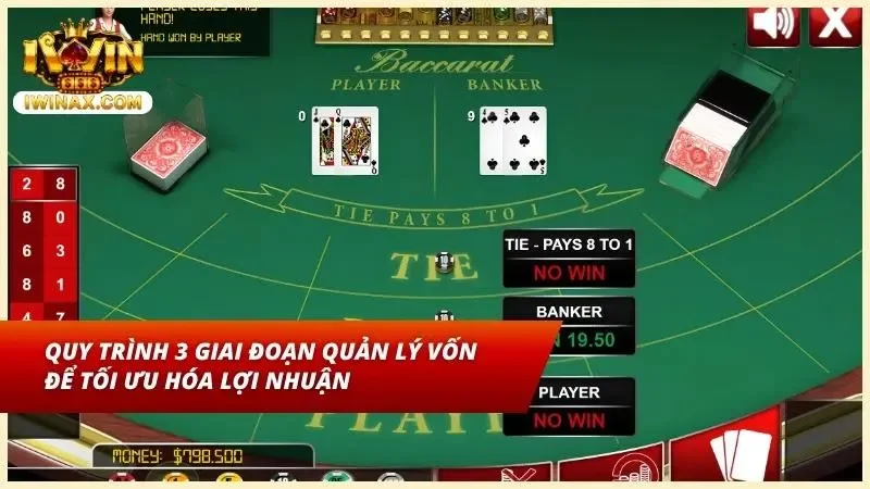 Bật mí 3 giai đoạn để tân thủ quản lý vốn Baccarat