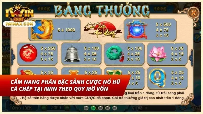 Khám phá bộ cẩm nang chọn sảnh cược slot Cá Chép cơ bản