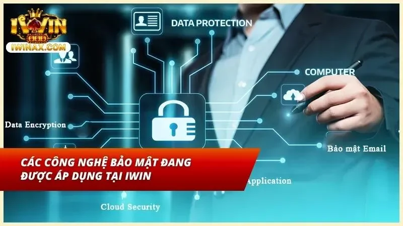 Các công nghệ bảo mật hàng đầu đang được cổng game áp dụng vào hệ thống
