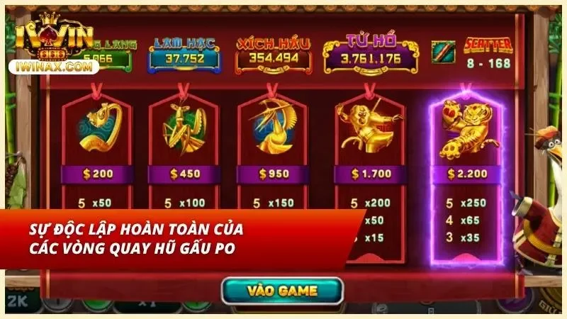 Sự độc lập hoàn toàn của các vòng quay là điều khẳng định được sự uy tín của sảnh