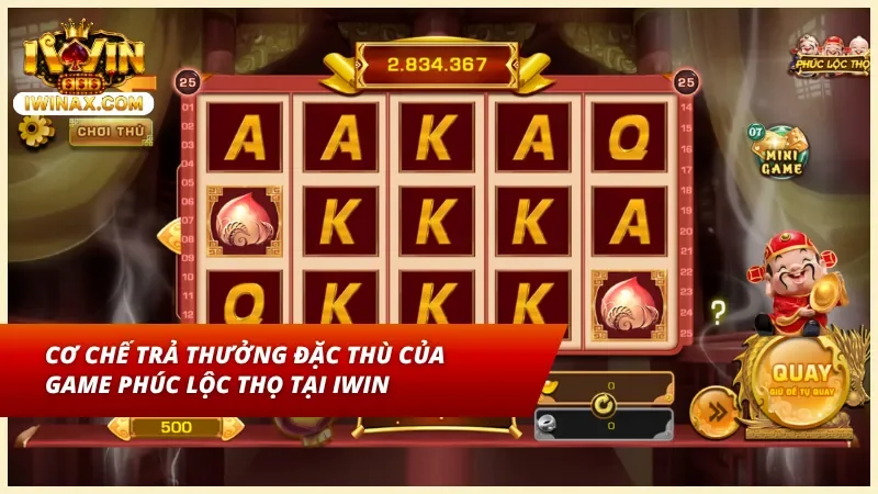 Nhiều người thua vì hiểu sai tín hiệu từ Wild và Scatter