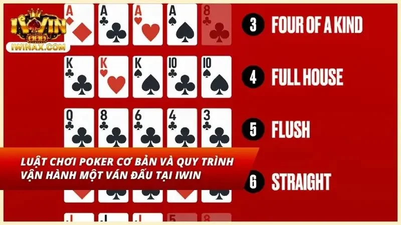 Dealer thực hiện thao tác chia quân tẩy úp cho người chơi