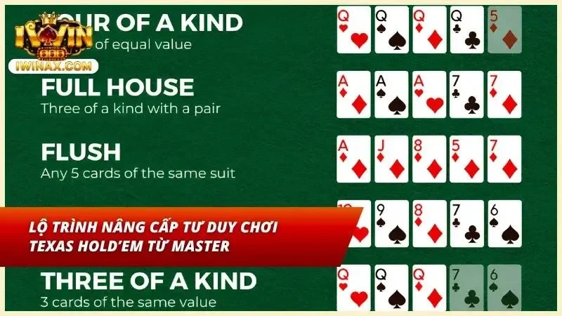 Bật mí cách làm chủ Poker dành cho người chơi từ kinh nghiệm Master