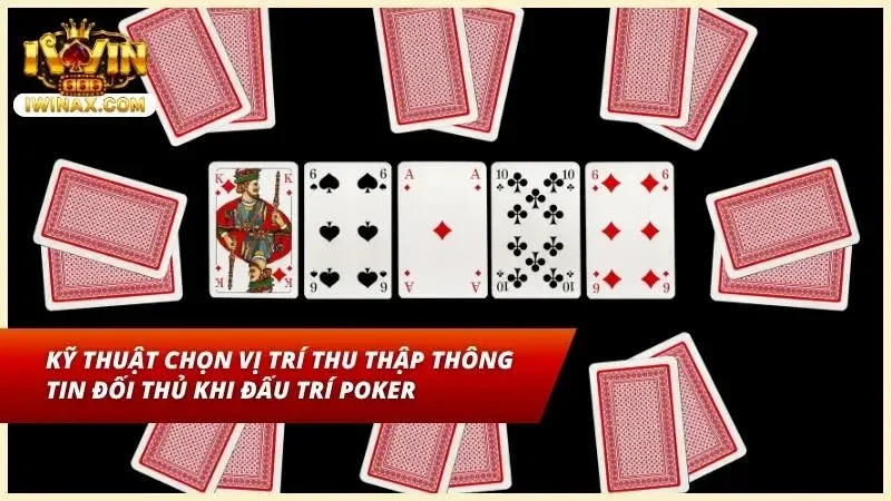 Ký hiệu nút tròn chữ D chỉ vị trí hành động cuối
