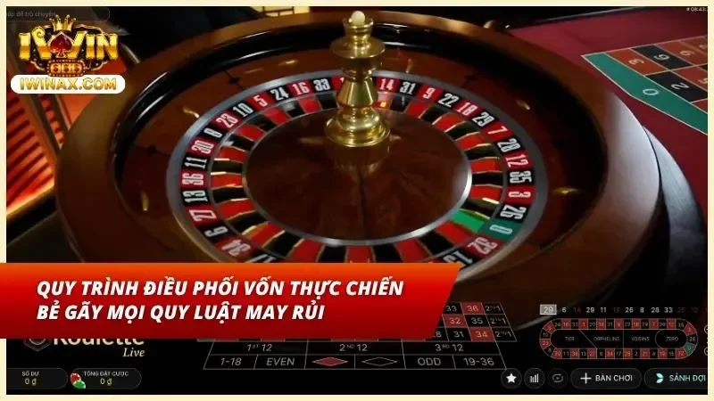 Nắm trọn quy trình 3 bước giúp điều phối vòng quay