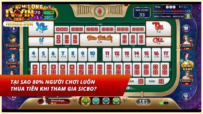 Bật mí lý do người chơi hay thua khi tham gia Sicbo