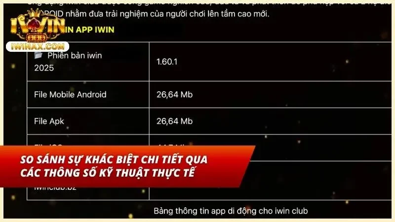 Bảng đối so sánh chi tiết hiệu năng vận hành giữa App và trình duyệt Web