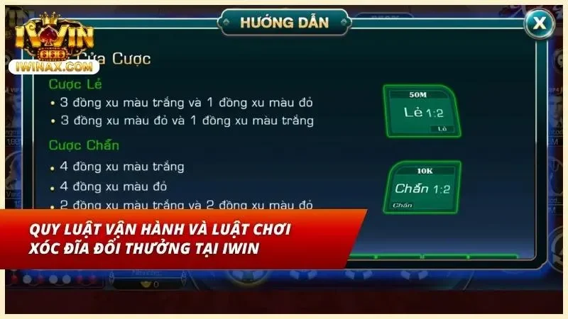Đĩa xóc tự động hiển thị kết quả bốn đồng vị trên màn hình