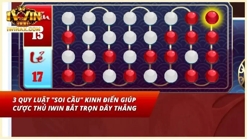 Bảng lịch sử thống kê chu kỳ chẵn lẻ trực tuyến
